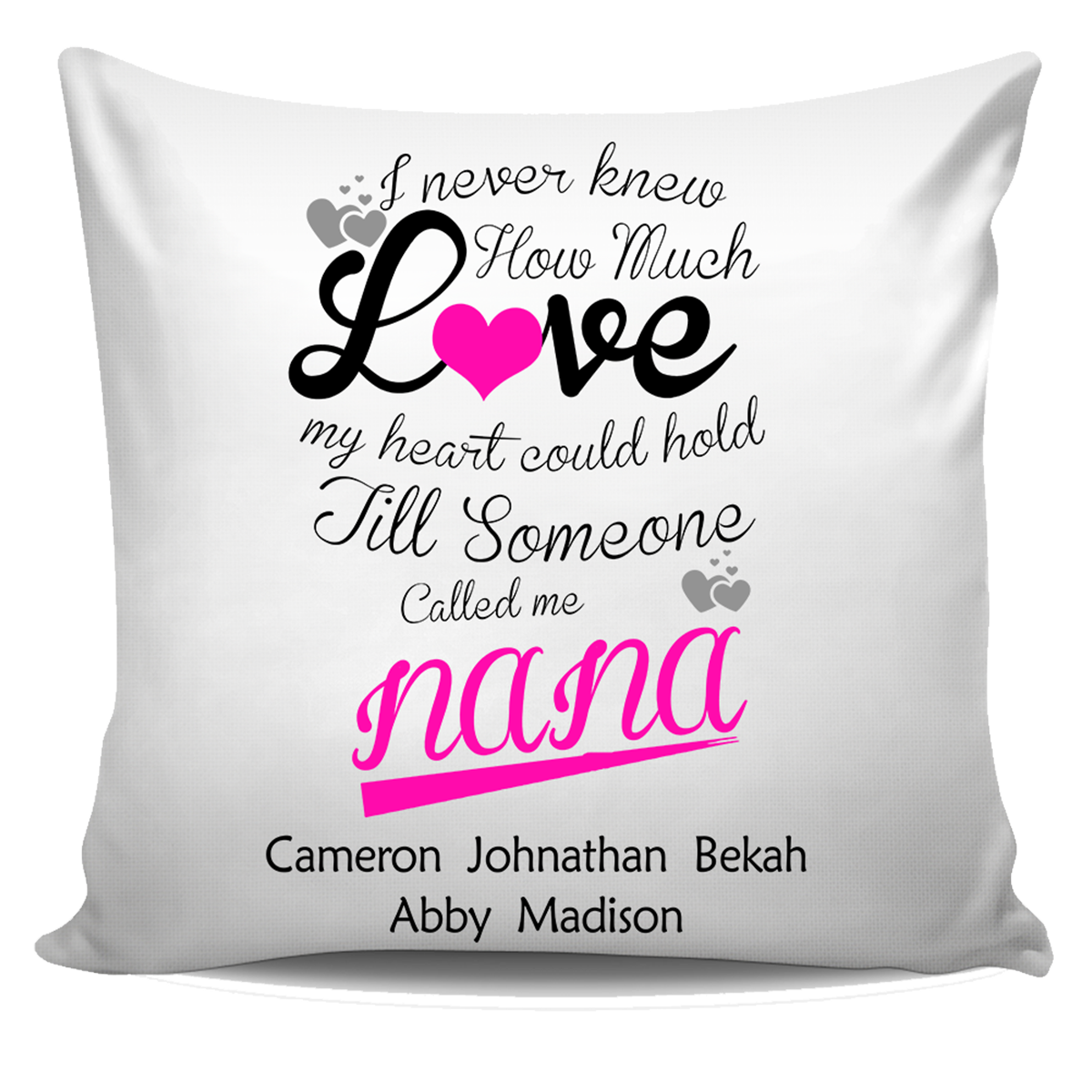 I Never Knew How Much Love My Heart Could Hold Personalized Pillow Cover